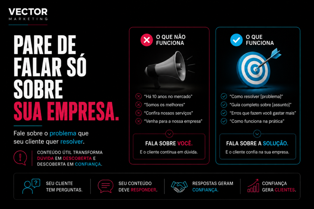 Marketing de conteúdo para divulgar pequenas empresas