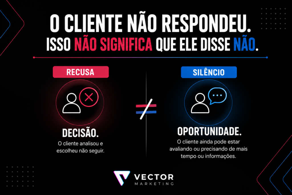 Cliente não respondeu e importância do follow-up de vendas