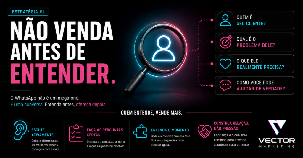 Como abordar clientes pelo WhatsApp para vender mais