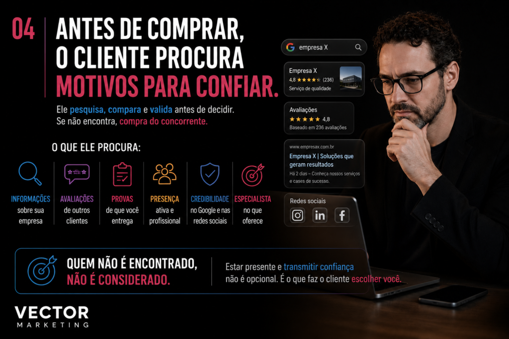 Confiança influencia a decisão de compra dos clientes