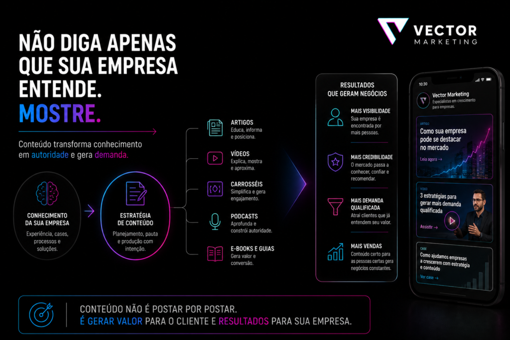 Produção de conteúdo e construção de autoridade para empresas