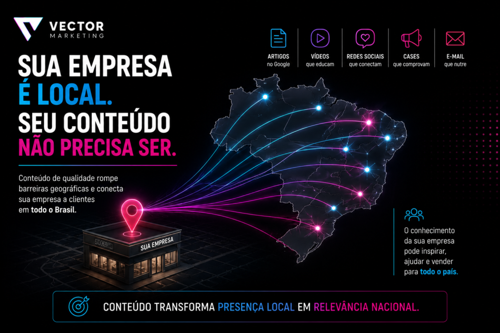 Conteúdo pode ampliar o alcance de uma empresa local