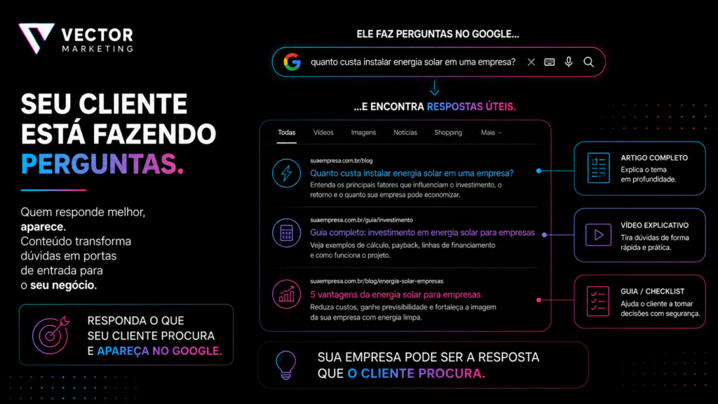 Conteúdo para empresas aparecerem nas pesquisas do Google