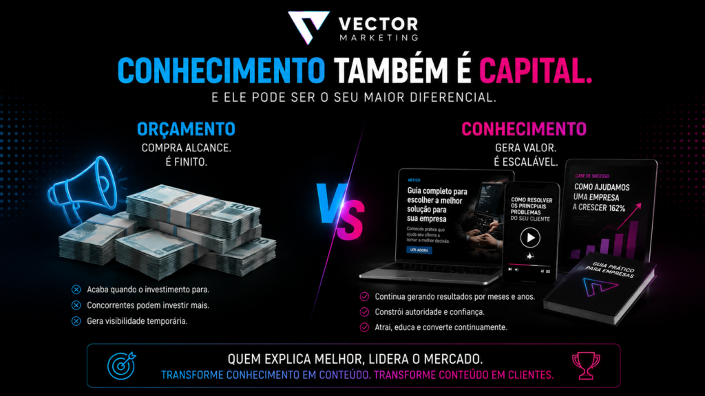 Marketing de conteúdo para pequenas empresas