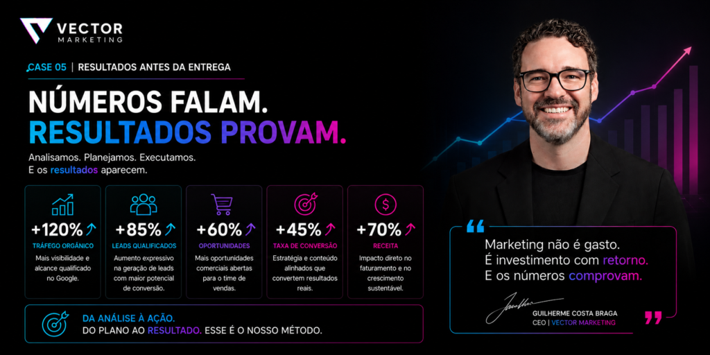 Estratégia de marketing focada em resultados empresariais