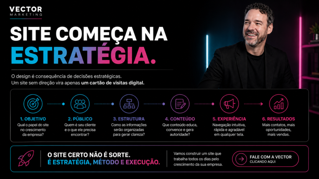 Estratégia para criar um site empresarial