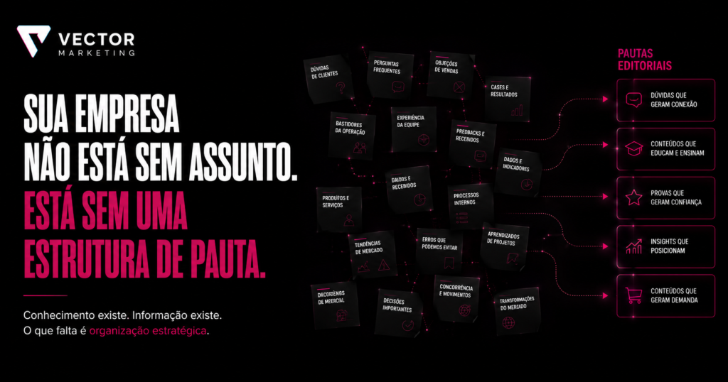 Falta de ideias no planejamento de conteúdo para empresas