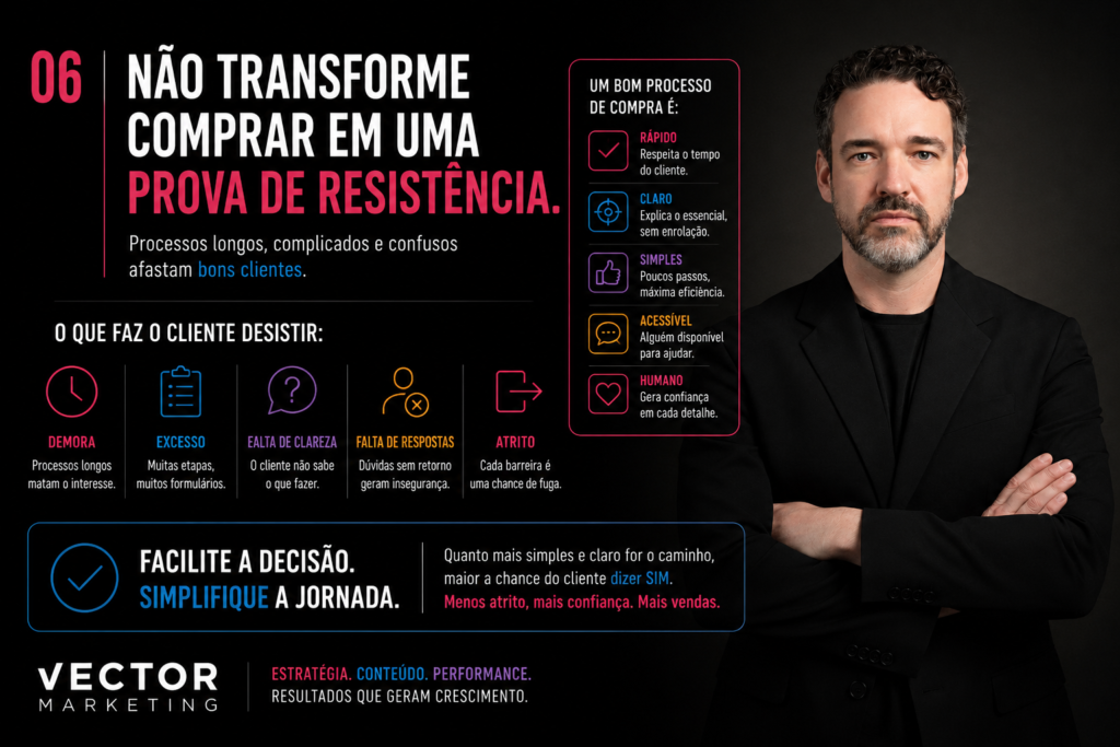 Facilitar o processo de compra ajuda a aumentar vendas