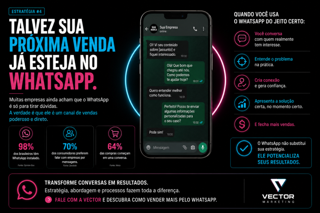 Recuperação de clientes e leads antigos pelo WhatsApp