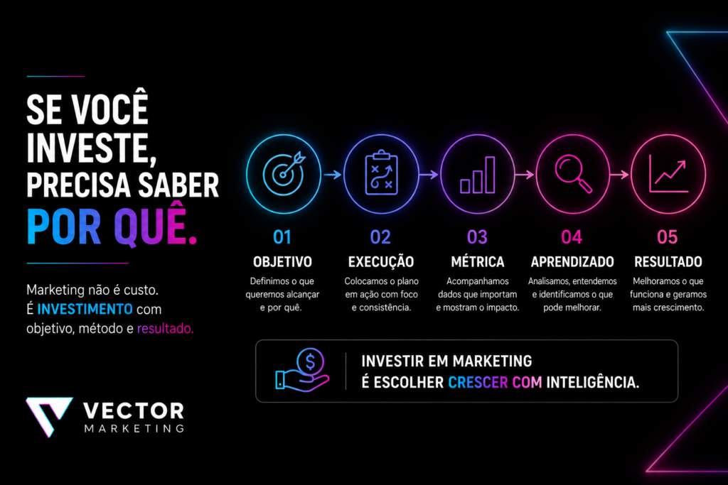 Marketing como investimento para pequenas empresas