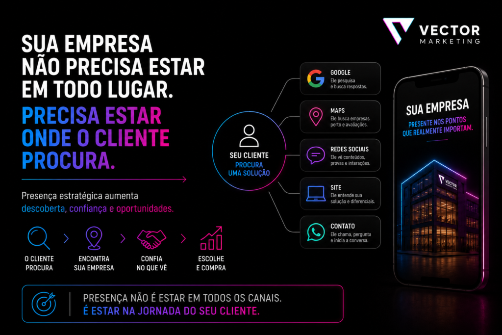 Estratégia de presença digital para empresas