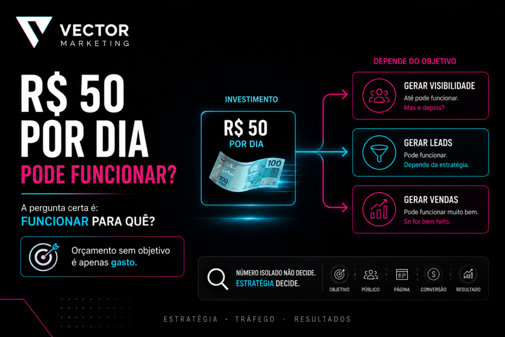 Orçamento sem objetivo é apenas gasto.