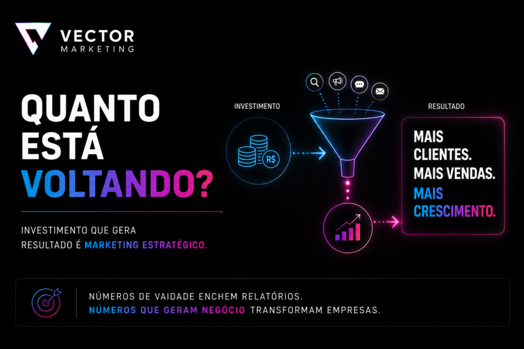 Retorno sobre investimento em marketing