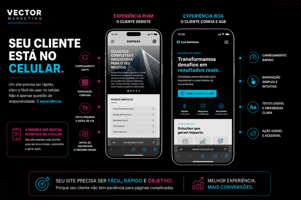 Site mobile para pequenas empresas