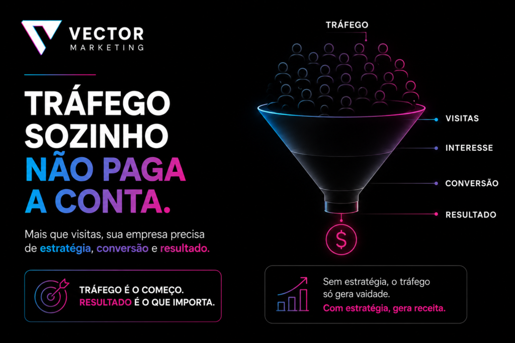 Tráfego qualificado para pequenas empresas no Google