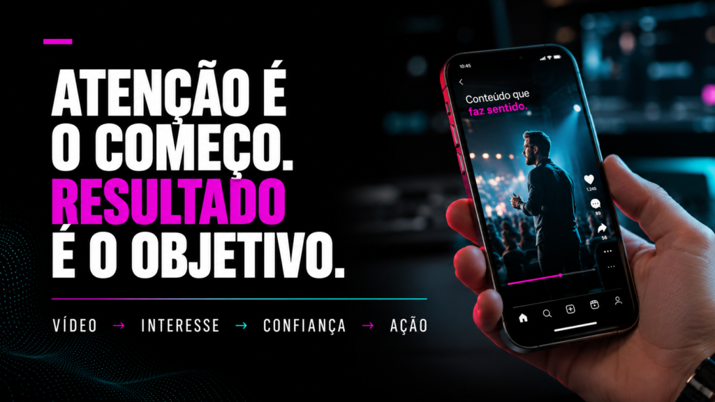 Conteúdo em vídeo para empresas e retorno sobre investimento