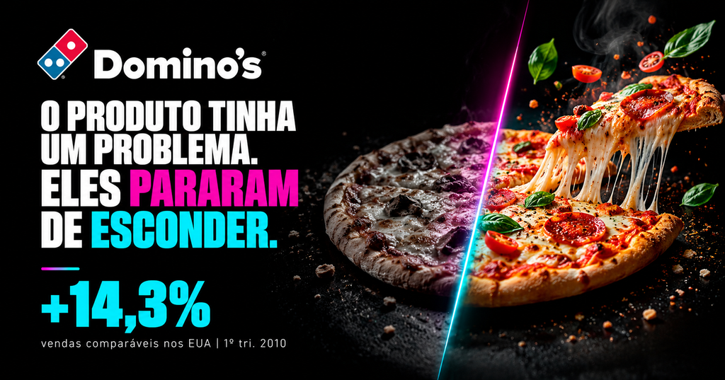 Case Domino’s de marketing em tempos de crise com crescimento de 14,3% nas vendas comparáveis
