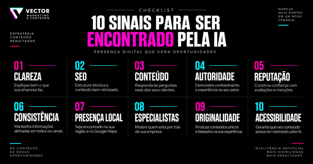 Checklist de como aparecer no ChatGPT para empresas