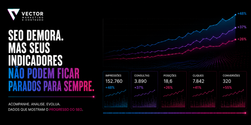 Como avaliar se uma estratégia de SEO está evoluindo
