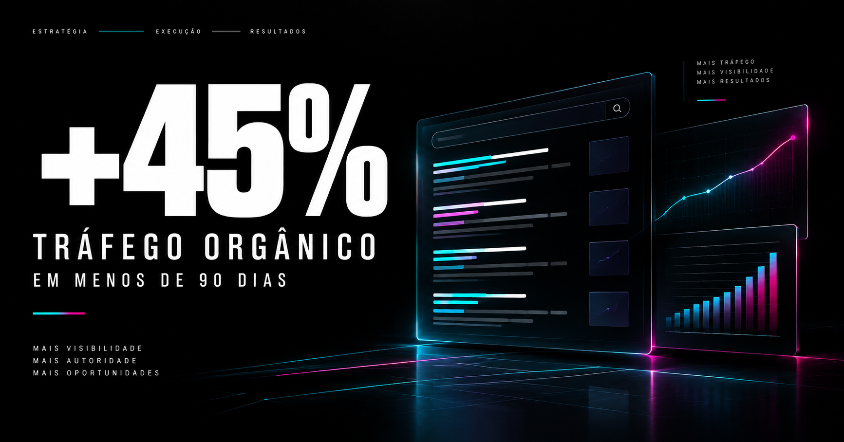 Resultado de marketing digital com aumento de 45% no tráfego orgânico em menos de 90 dias